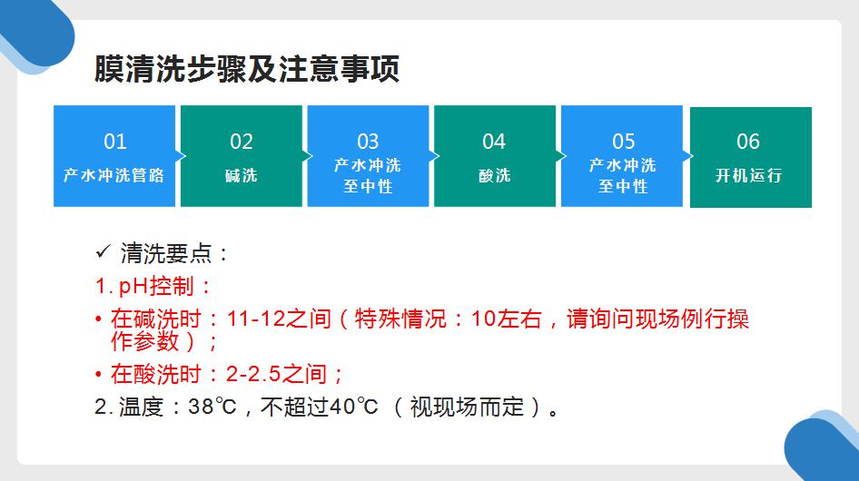 膜的清洗步骤及注意事项